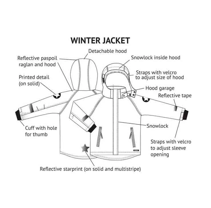 Villervalla Winter Jacket - Penguin Sky